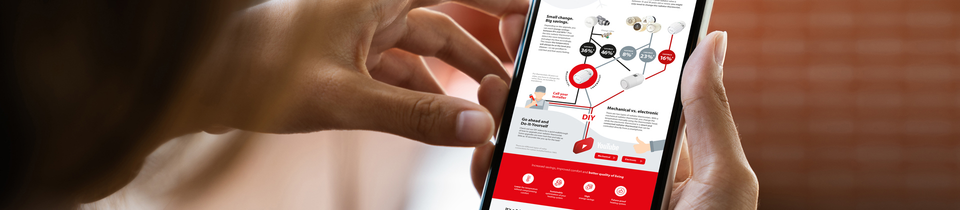 Un moyen simple et rapide de réduire votre consommation d'énergie