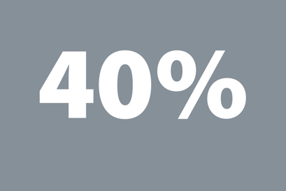 zapotrzebowanie na wodę wyższe o 40%