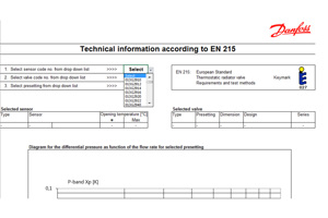 Technische Informationen gemäß EN 215 