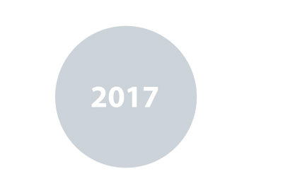 Interim announcements 2017