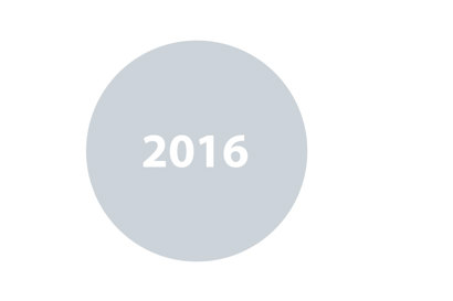 Interim announcements 2016