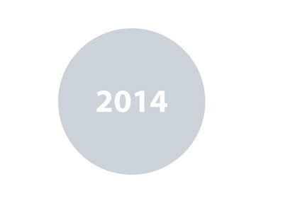 Interim announcements 2014