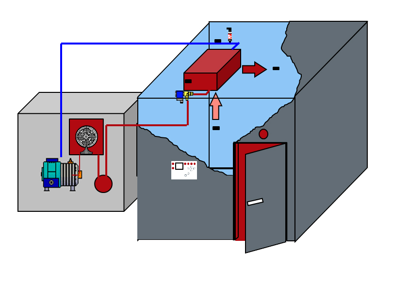 cutaway of a walk-in cooler