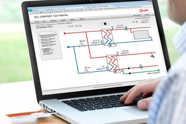 Danfoss Ersatzfühler Tool