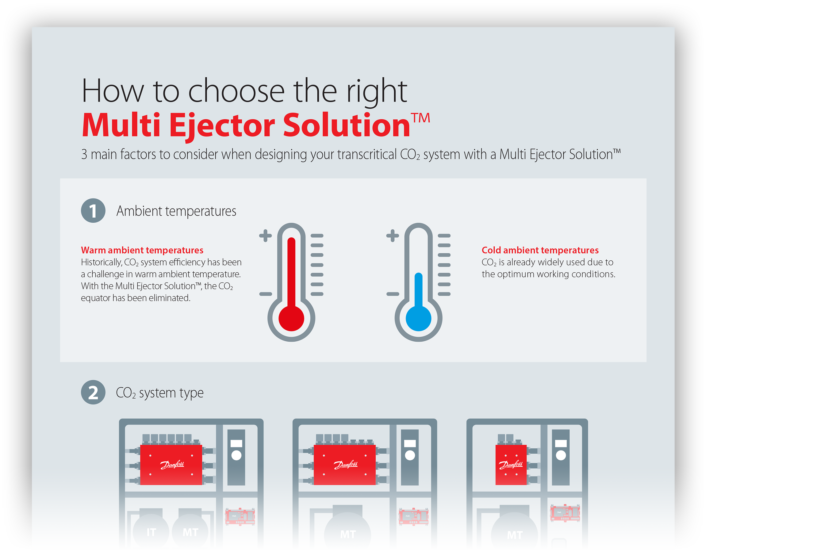 Comment bien choisir sa solution Multi Ejector