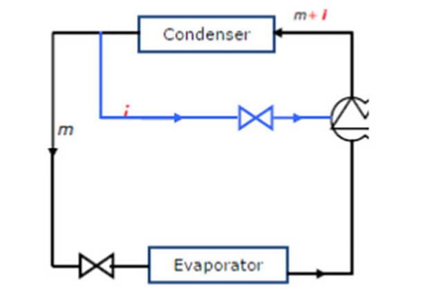 Liquid injection system diagram