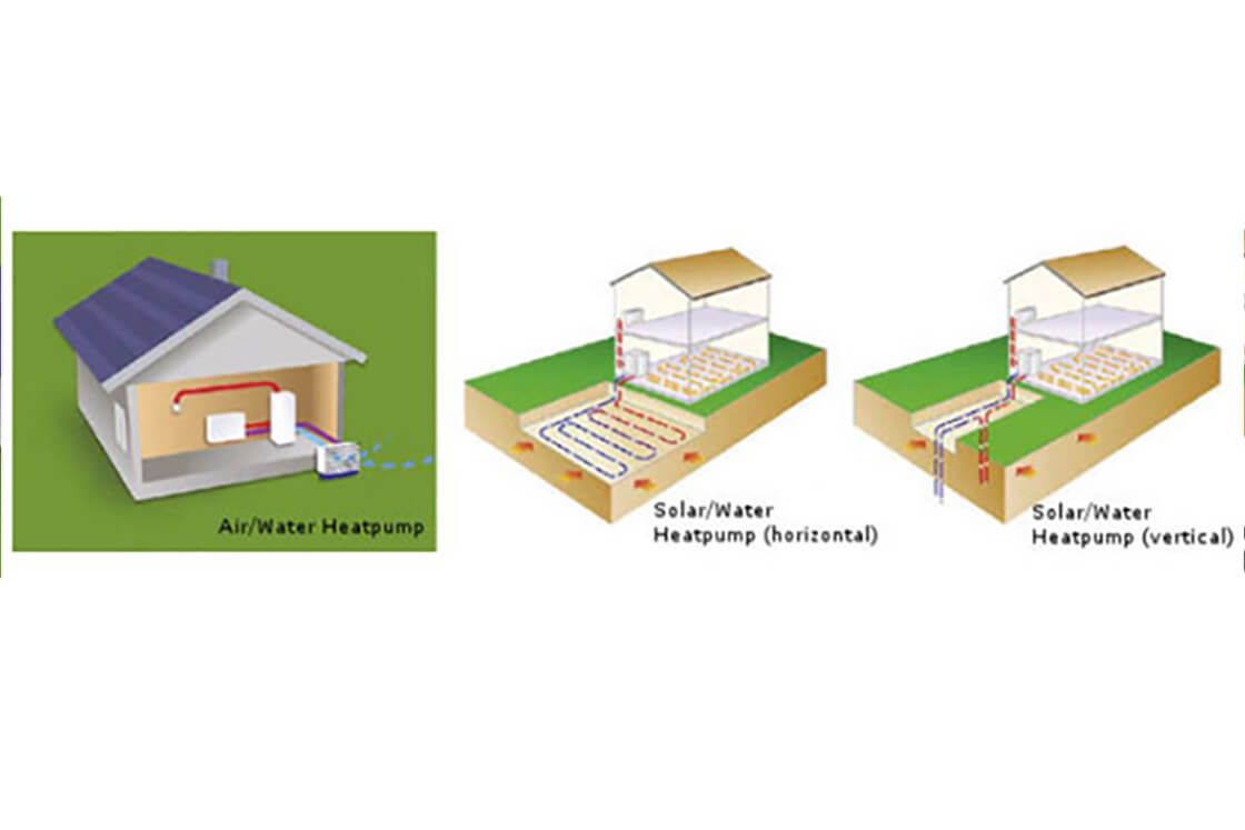 Components for heat pumps (introduction) |