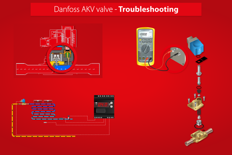 High quality AKV electric expansion valves Danfoss