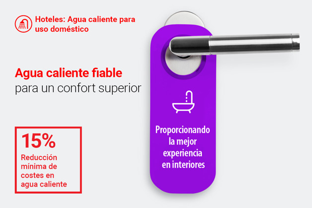 Danfoss | Hoteles | Agua caliente de uso doméstico