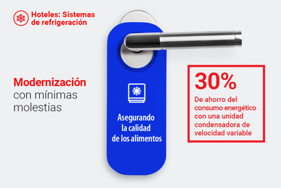 Danfoss | Hoteles | Sistemas de refrigeración
