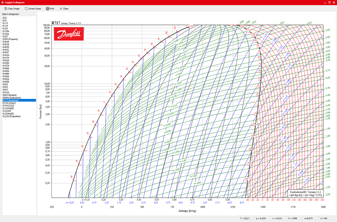 R513a Refrigerant Pt Chart