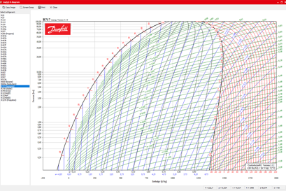 View and download detailed log(p)-h diagrams