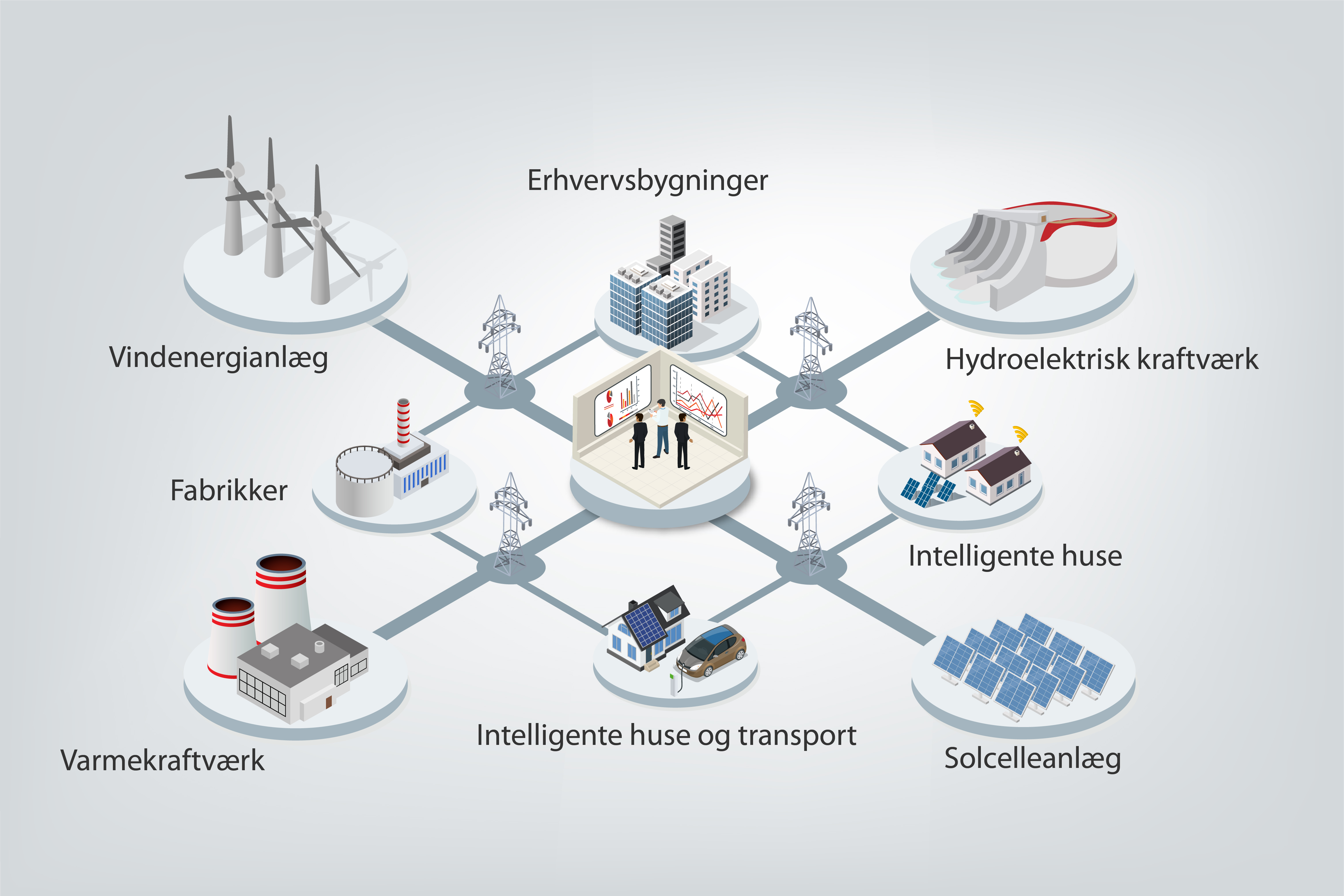 Hybridløsninger giver den fleksibilitet, vi har brug for