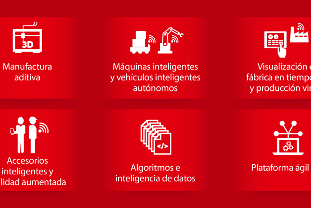 Fabricación digital