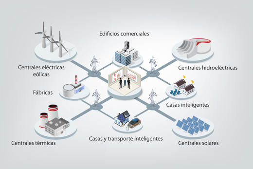 Las soluciones híbridas ofrecen la flexibilidad que necesitamos