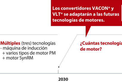 ¿Qué ventajas implica para usted la independencia del motor?