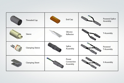 Component Identification