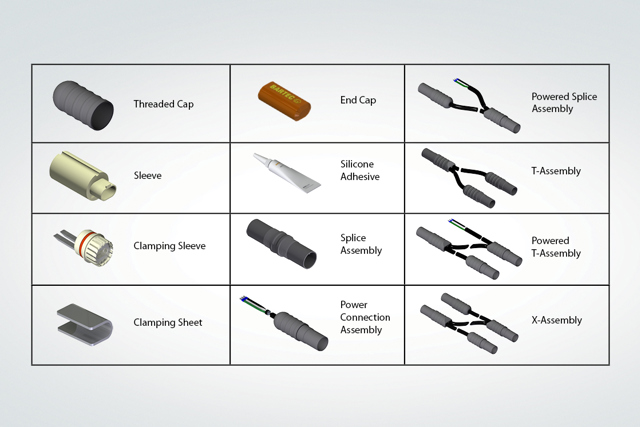 Component Identification