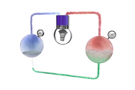 Circuito de refrigeración de Danfoss