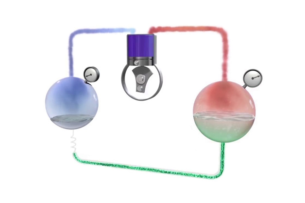 Circuito de refrigeración de Danfoss