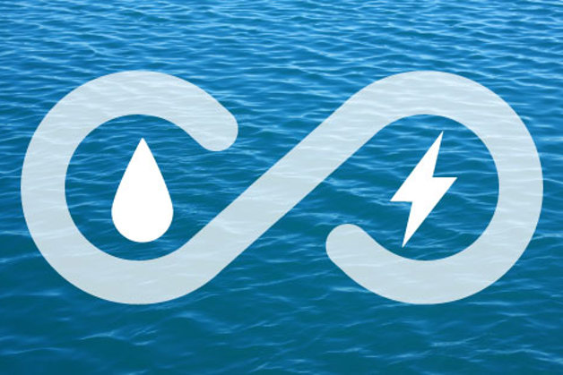 water cycle