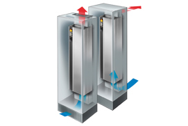 back channel cooling