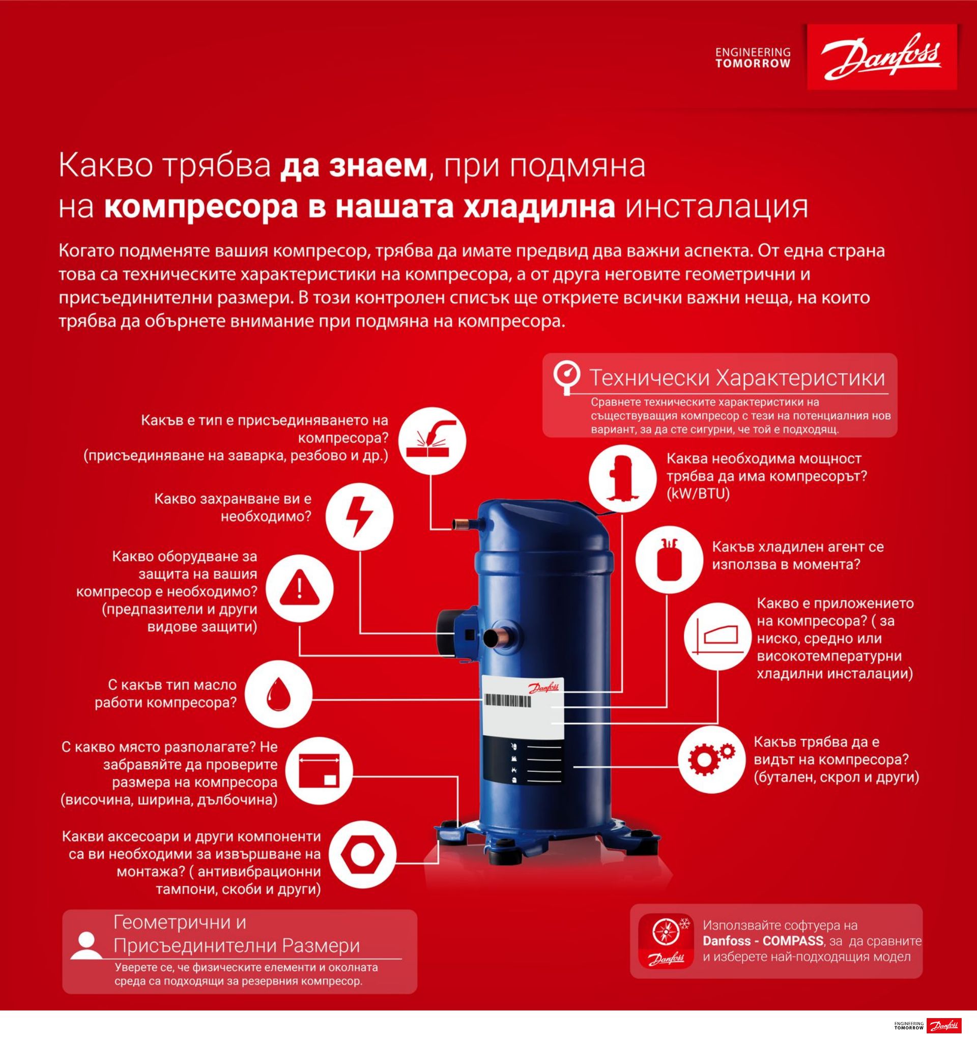 Какво трябва да знаем, при подмяна на компресора в нашата хладилна ...