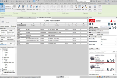 Danfoss Product Schedule