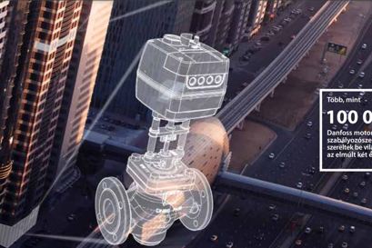 Motorized control valves and actuators- Danfoss