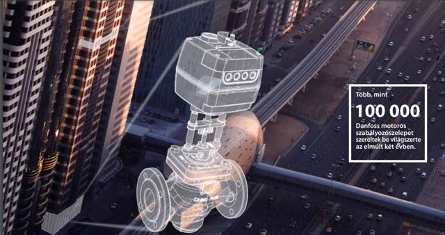 Válvulas y actuadores de control motorizados.