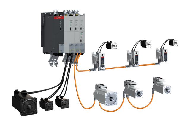 VLT® FlexMotion servo drives