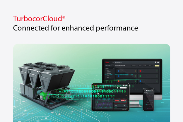 TurbocorCloud®