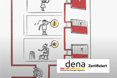 Der hydraulische Abgleich mit Danfoss