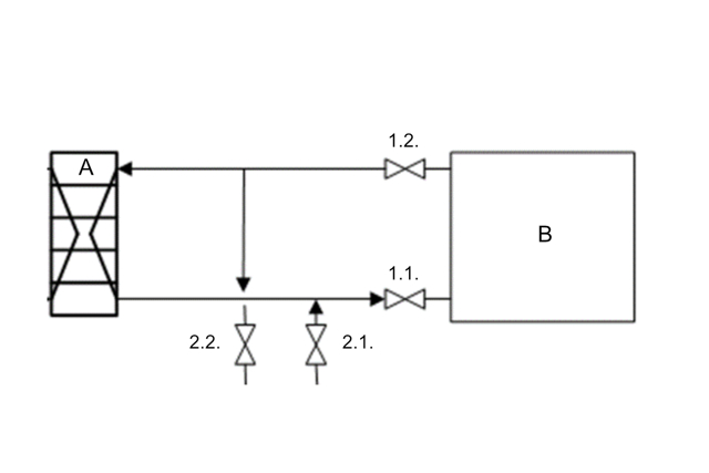 HEX backwards flow