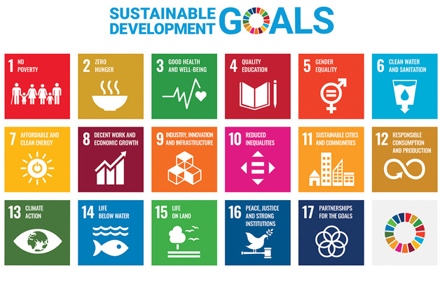 SDGs