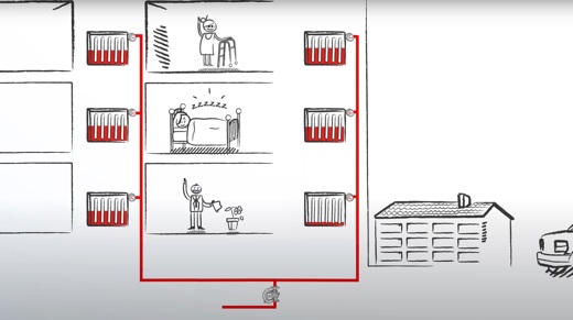 apkures sistēmas modernizācija 3