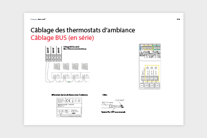 Câblage des thermostats d'ambiance - Câblage en étoile