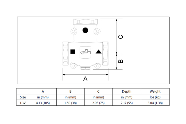 Dimensions