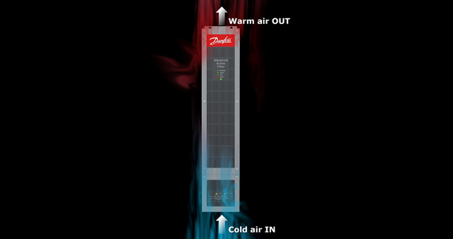 Advanced Active Filter