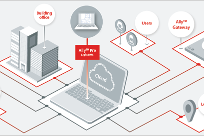 Danfoss Ally™ Pro