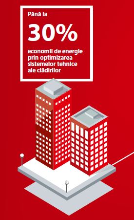 Buildings - infographics