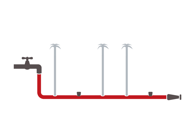 Schlauch-Analogie Hydraulischer Abgleich
