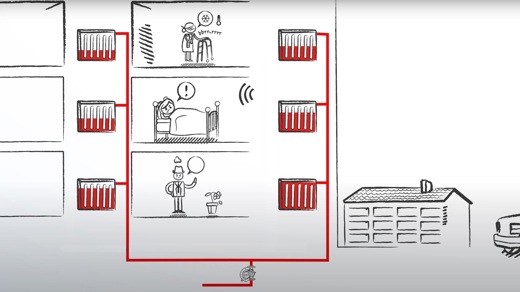 apkures sistēmas modernizācija 2
