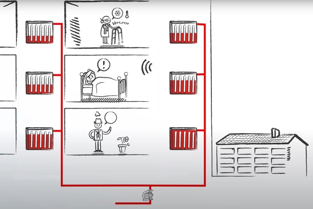 apkures sistēmas modernizācija 2