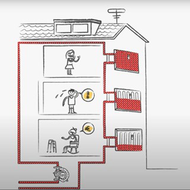 Der hydraulische Abgleich mit Danfoss
