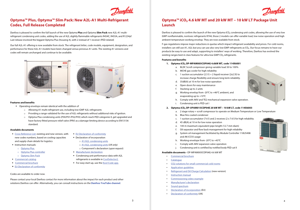 Danfoss Cool Update - ožujak 2023