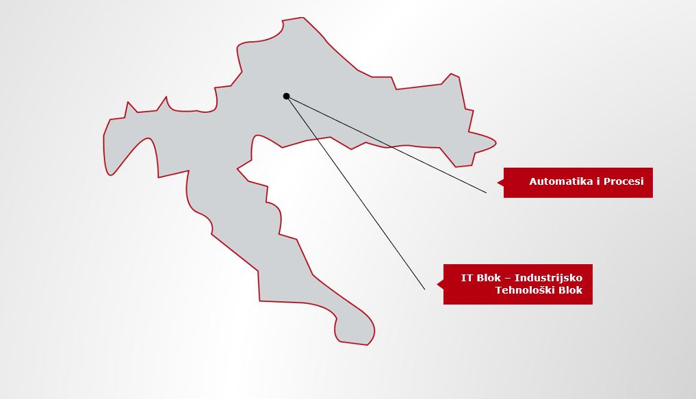 HR Map Drives Partners