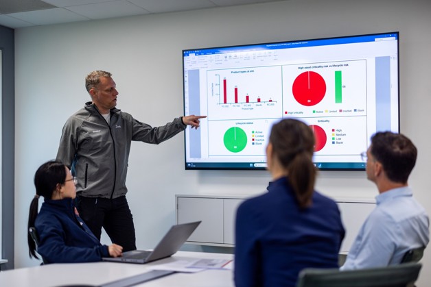 På utkikk etter systemoptimaliseringsløsninger?