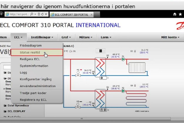 ECL portalen: Så navigerar du bland portalens funktioner