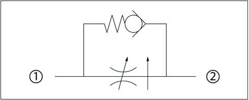 Restrictive Fully Adjustable Pressure Compensated